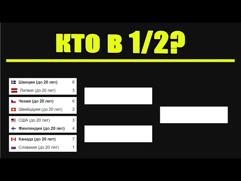 ЧМ по хоккею 2026 (U20). Кто в 1/2? Результаты, Таблицы, Расписание.
