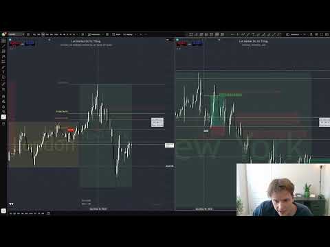 Trade recap video