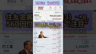 #資産形成,#投資戦略,#投資信託,#ETF,#インデックス投資,#積立投資,#NISA,#新NISA,#つみたてNISA,#iDeCo,#配当金,#配当利回り,#決算,#決算分析,#業績,#企業分析