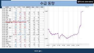 유튜브 썸네일