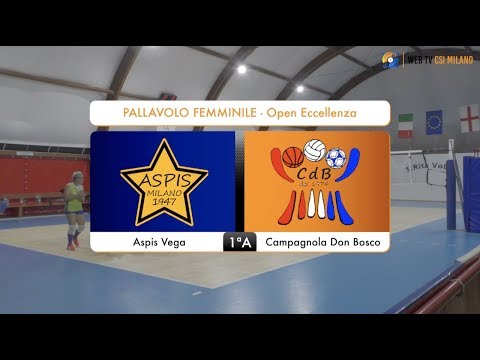 Sintesi Aspis Vega - Campagnola Don Bosco