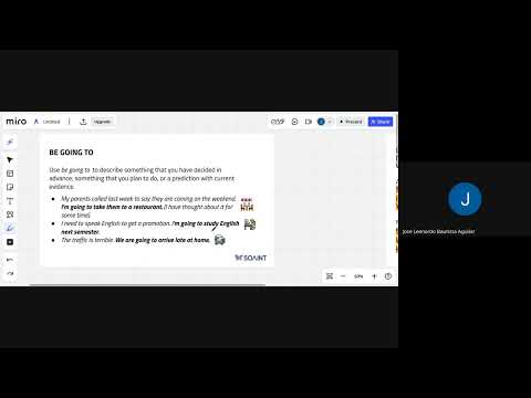 A1 M5 L4 Be going to