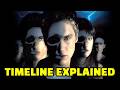 FINAL DESTINATION Timeline And Rules Explained