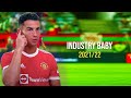 Cristiano Ronaldo - INDUSTRY BABY | Skills & Goals 2021 | WELCOME TO MANCHESTER UNITED | HD
