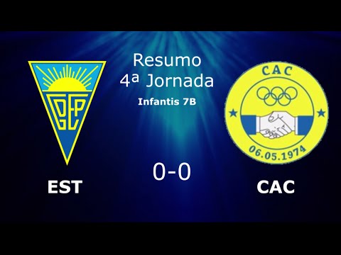 Estoril Praia 0 vs 0 CAC