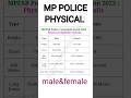 Mp Police Physical Male Female