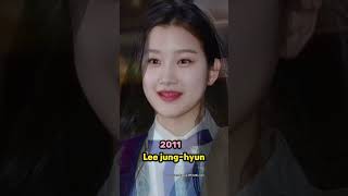 Heart-Strings Transformation video 2011-23 #shorts #kdrama #heartstrings #parkshinhye