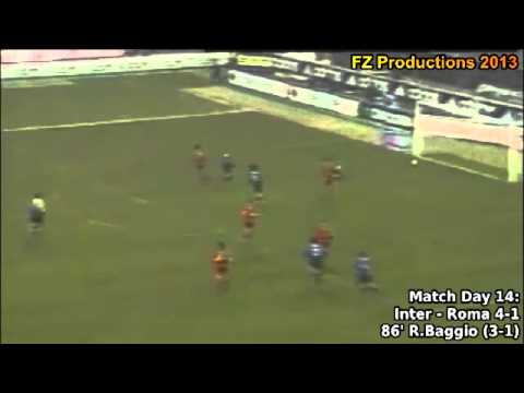 Serie A 1998-1999, day 14 Inter - Roma 4-1 (R.Baggio goal)