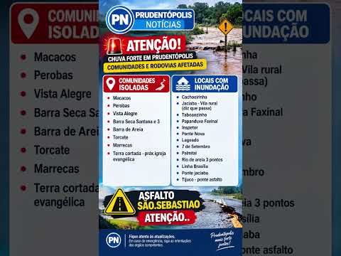 🚨🚨 Regiões isoladas no interior do Município de Prudentópolis Paraná hoje dia 25 de outubro de 2026