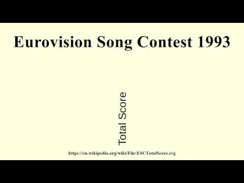 Eurovision Song Contest 1993
