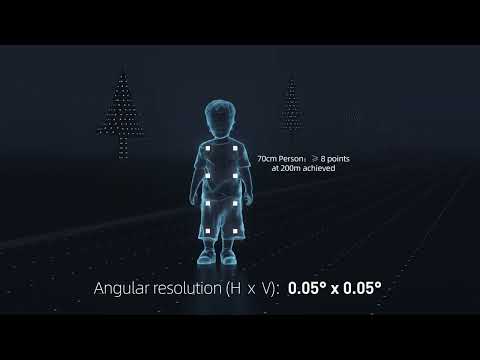 Robosense M3 long-range LiDAR with 940nm