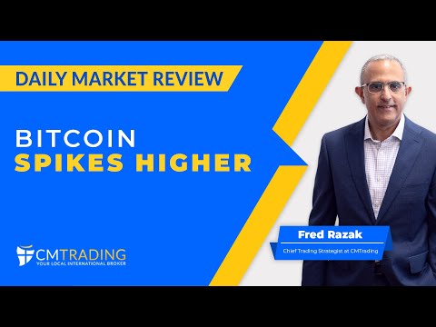 CMTrading Daily Market Review October 24th, 2023 - Bitcoin spikes higher.
