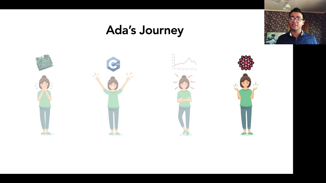 Predictable Accelerator Design with Time Sensitive Affine Types