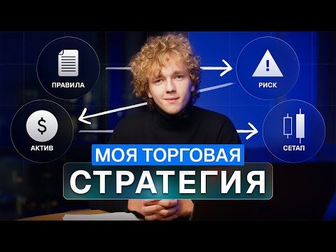 Твоя Первая Прибыль в Трейдинге: Risk Management + Психология + Стратегия
