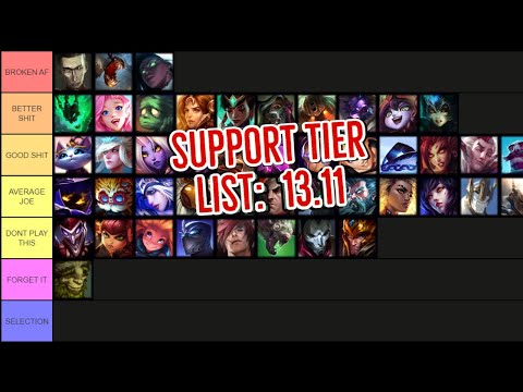 League Average Player Support Tier List Patch 13.11