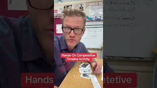 Hands-on Competitive Timeline Activity