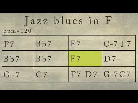 JAZZ BLUES BACKING TRACK IN F (NO BASS) 120 bpm