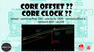 MADENCİLİKTE NVTOOL - CORE OFFSET - CORE CLOCK - UNDERVOLT NEDIR?