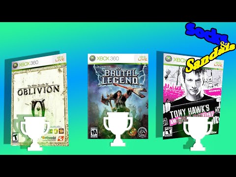 A Month of Great Full Completions! February Achievement Update