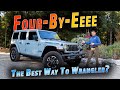 Auto Buyers Guide