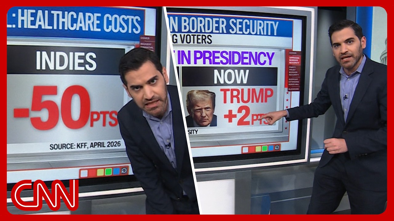 Trump's affordability flop, Dems' 'secret weapon' & more | Enten roundup