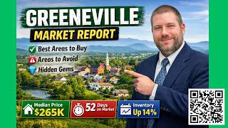 Is Greeneville TN Still Affordable in 2026 Market Report + Best Areas to Buy