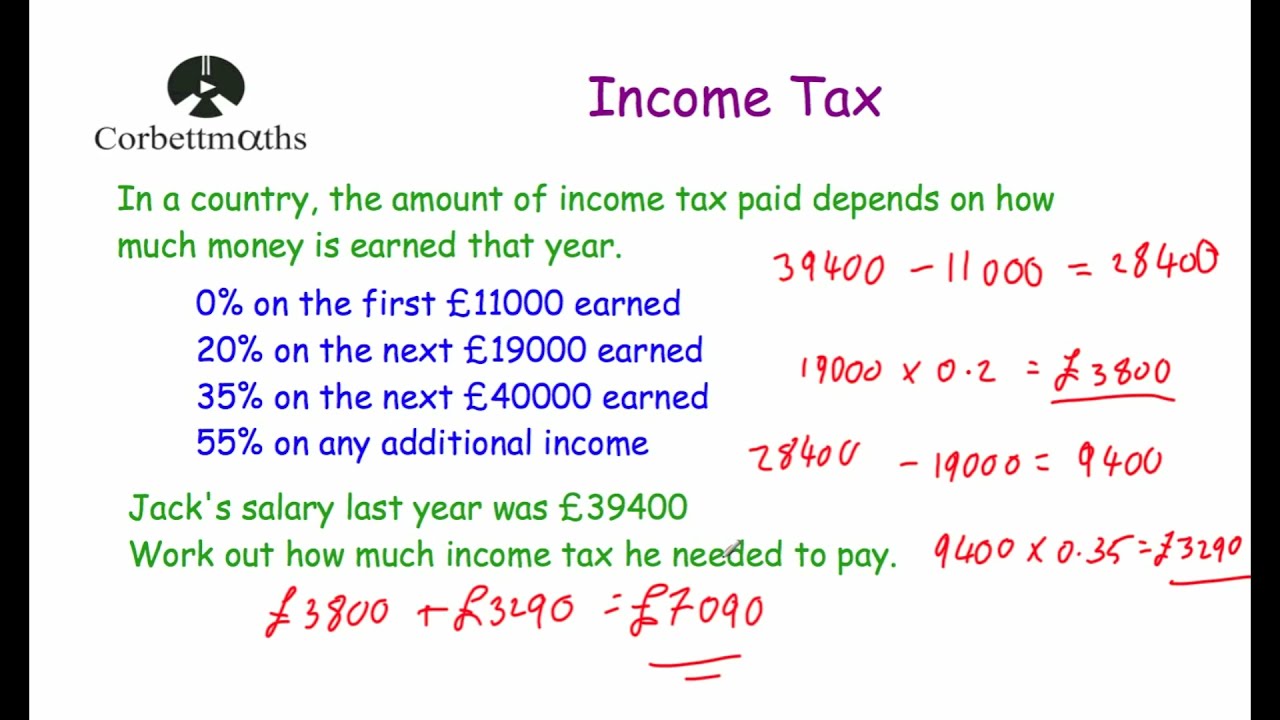 Income Tax - Corbettmaths