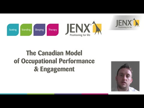 Jenx The Canadian Model of Occupational Performance and Engagement