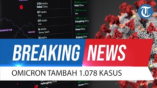 BREAKING NEWS Update Covid-19 per 21 Januari 2022: Positif Corona Tambah 2.604, Omicron 1.078 Kasus