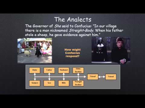 Lesson 3 - Filial piety - final