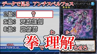 【#遊戯王マスターデュエル】誘発無双フェスじゃん！！　データで見るアンチスペルフェス解説【ゆっくり実況】