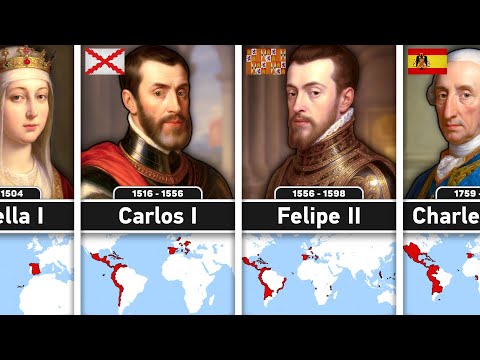 Timeline of Spanish Monarchs | The Empire That Dominated The World