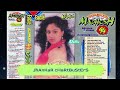 Teri Mohabbat Ne Eagle Super Digital Jhankar