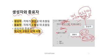 [이것이 C#이다 / C# 9.0 반영] 7강_객체지향 프로그래밍과 클래스