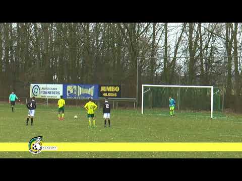 2018-03-10 U17: Fortuna Sittard - Spartaan 20