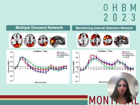 OHBM 2023 | 3087 | Talk | Ava Momeni | Whole-brain Networks and Component Cognitive Processes Unde…