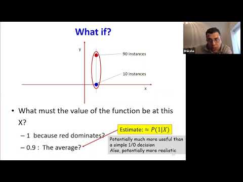 Lecture 19 | Representations