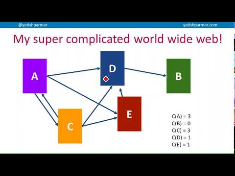 PageRank - applied and compared! (A Level Computer Science