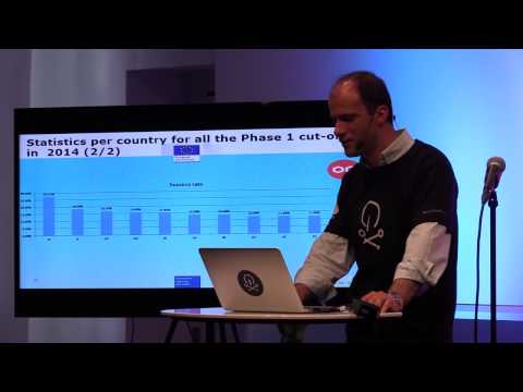 #MTFScandi Georgios Kaiafas - The SME Instrument in HORIZON 2020