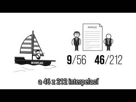 K čemu slouží interpelace?