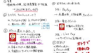 お得にスマートに生きるためのキャッシュレス入門【10/4】