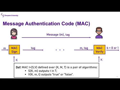 Security Protocols Lecture 5b Basic Authentication Techniques