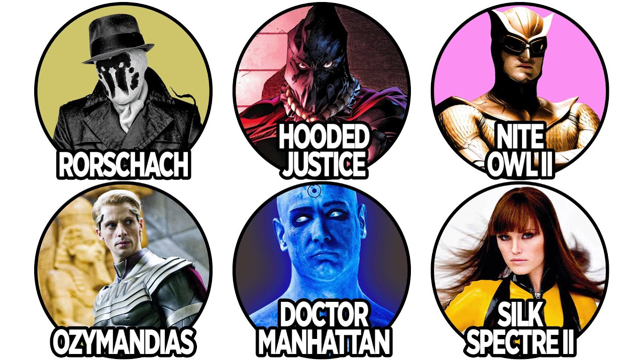 Every WATCHMEN Superhero Explained