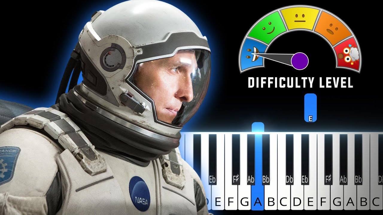 First Step - Interstellar | EASY Piano Tutorial (Version 1) + Sheet Music (PDF)