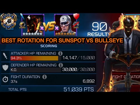 BEST ROTATION FOR SUNSPOT VS BULLSEYE- CELESTIAL SECRETS