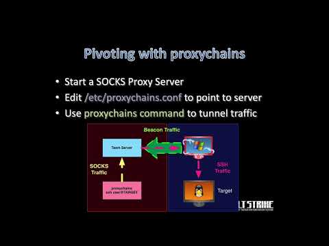 Red Team Ops with Cobalt Strike - Pivoting (9 of 9)