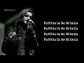 Bimar Dil FULL SONG LYRICS Asees Kaur Jubin Nautiyal Tanishk Bagchi Shabbir Ahmed Pagalpanti