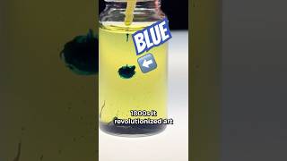 Prussian Blue: The Pigment That Saved Art #shorts #science