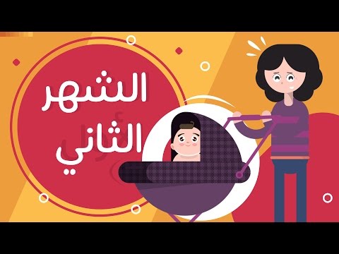 تطور الطفل في الشهر الثاني بعد الولادة | Newborn baby month 2| طفلك من يوم لسنة هنا hana