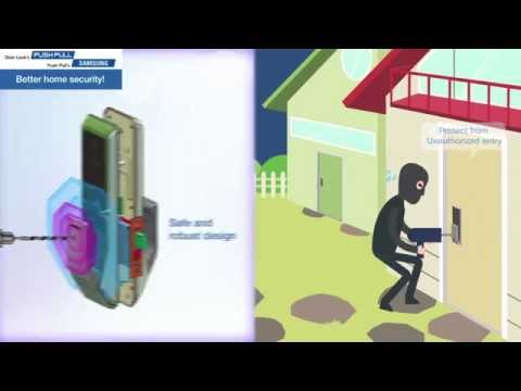 Samsung SHS-P718 Push from Outside, Pull from Inside - Interlock.com.sg